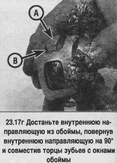 17. Разглобете пантата според снимката.
