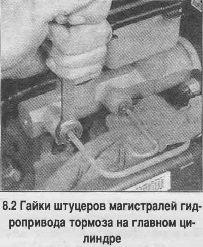 2. Разхлабете гайките на спирачните хидравлични линии на главния цилиндър (вижте снимката).