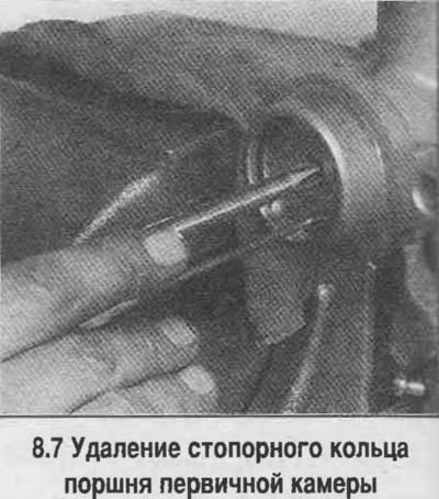 7. Отстранете задържащия пръстен на буталото на първичната камера, като натиснете буталото назад и…