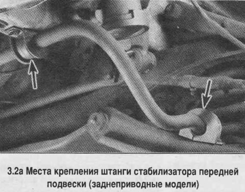 Увага! Дэталі і мацаванні, знятыя з левай і правай частак стабілізатара, захоўвайце паасобку.