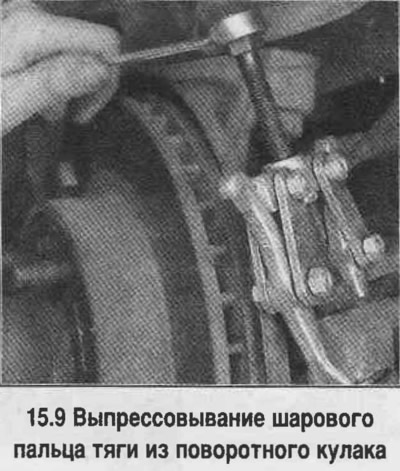 9. Выпрасуйце здымнікам шаравы палец цягі з паваротнага кулака (глядзіце фатаграфію). Адкруціце…