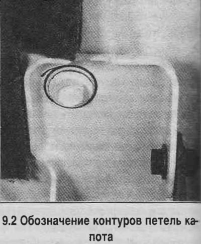 2. Очертайте контурите на пантите на капака (вижте снимката).