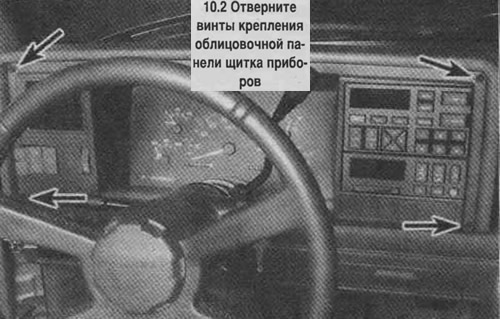 2. Адкруціце шрубы мацавання абліцавальнай панэлі шчытка прыбораў (глядзіце фатаграфію).