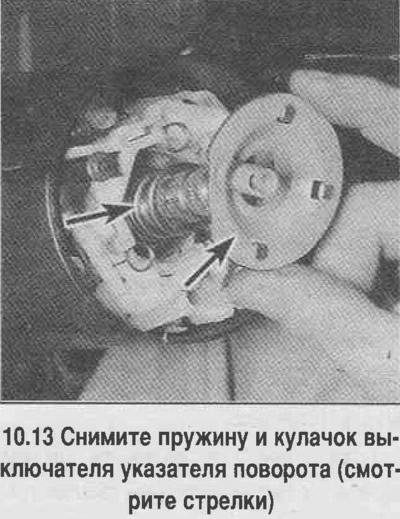 13. Зніміце спружыну і кулачок выключальніка паказальніка павароту (глядзіце фатаграфію).