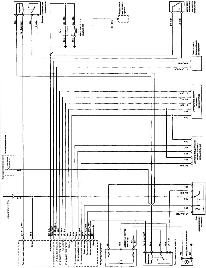 Typický elektrický obvod na ovládanie klimatizácie a kúrenia (modely pred rokom 1994)