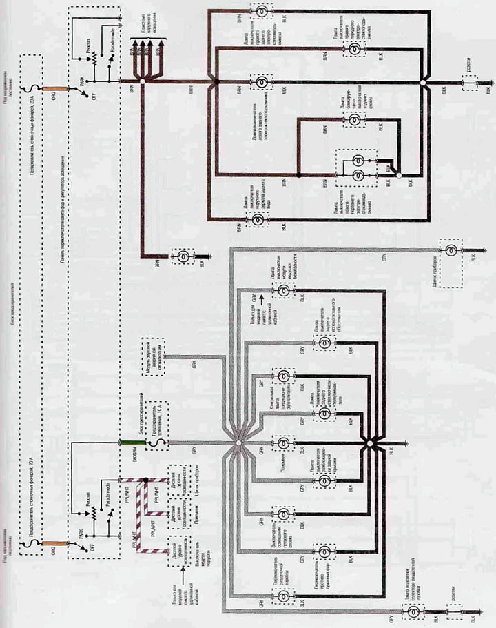 Schematický diagram osvetlenia prístroja a spínača (modely od roku 1996)