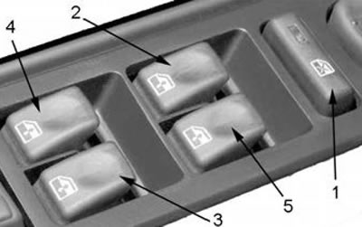 1 - выключальнік блакавання шклапад'ёмнікаў «WINDOW LOCK», 2 - выключальнік шклапад'ёмніка дзвярэй…