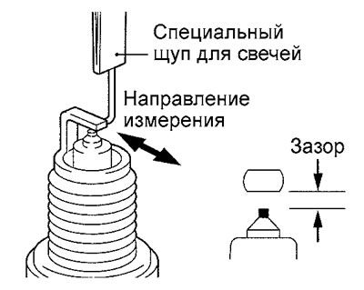 3. Измерете разстоянието между централния електрод и страничния електрод. Прекалено голямото…