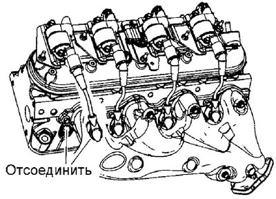 3. Изключете проводниците за високо напрежение от запалителните свещи (вижте раздел «Запалителни…