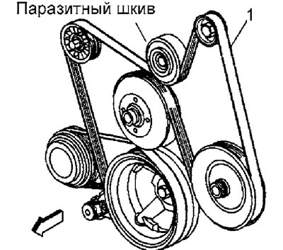 4. Завъртете обтегача по посока на часовниковата стрелка, докато напрежението на колана се освободи.