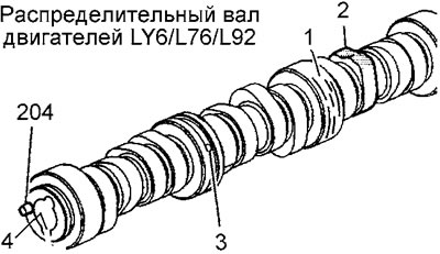 2. Прасушыце вал сціснутым паветрам.