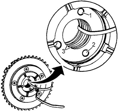6. Проверьте чистоту каналов (1, 2, 3) подачи масла.