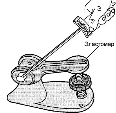 4. С помощта на еластомер проверете твърдостта на пружините на клапаните.