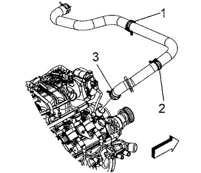 1 - bilincs, 2 - klip, 3 - klip