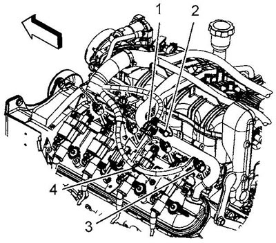 7. Odstráňte držiak (2) konektora káblového zväzku (vľavo).