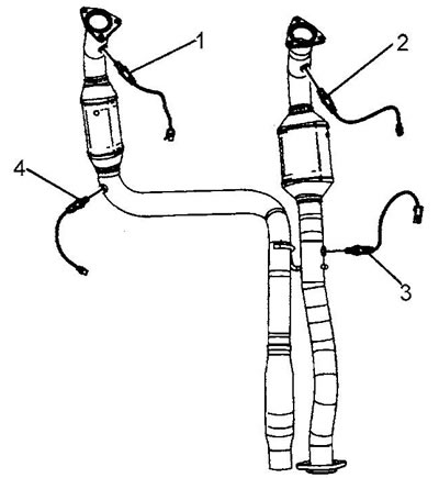 10. Odstráňte kyslíkové senzory (1) a (4).