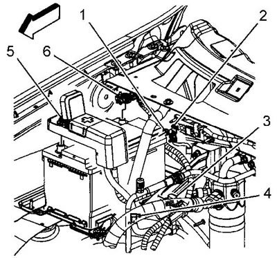 2. Снимите крышку блока соединений (реле) под капотом.