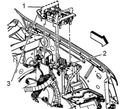 3. Поднимите фиксаторы блока соединений из положения (3) «закрыть» в положение (1) «открыть».