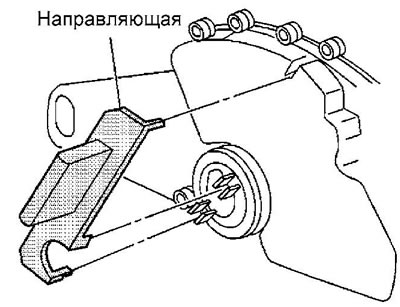 4. Инсталирайте направляващия инструмент на превключвателя, като изравните издатините на водещия…