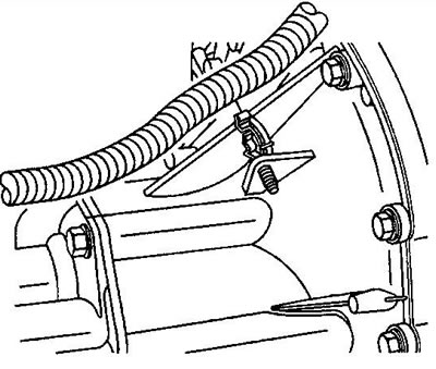 13. На моделях с отключаемым мостом освободите провода привода включения моста из клипс поддержки…