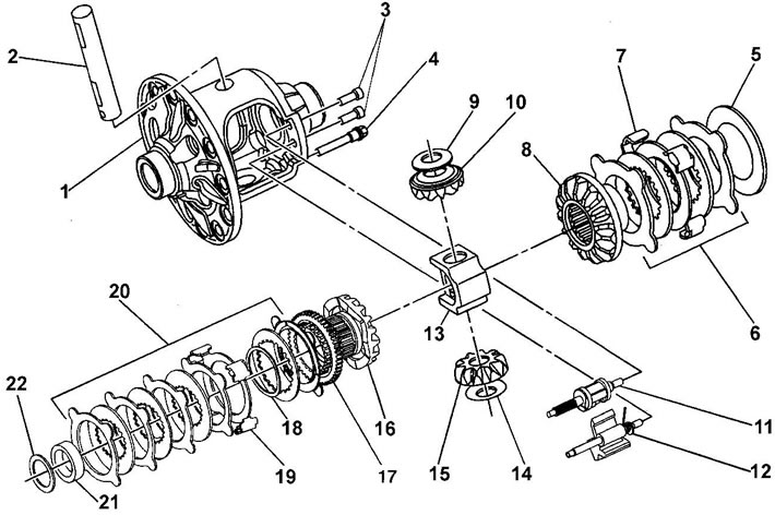 Блокируемый диференциал 9,5 инча. 1 - differential cup, 2 - differential drive gear shaft, 3 - lock…