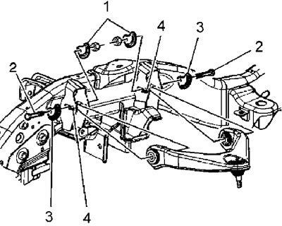 Séria 2500