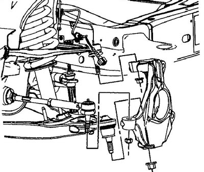 GMT 900. Пружинная подвеска