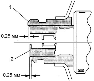3. Убедитесь в том, что шкив (1) стоит заподлицо с валом (2) насоса (с допуском±0,25 мм).