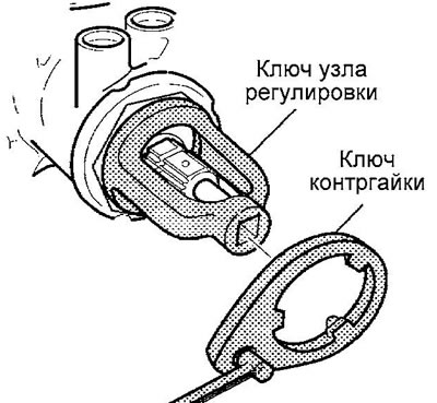 8. Затяните контргайку. Момент затяжки 109 Н·м.