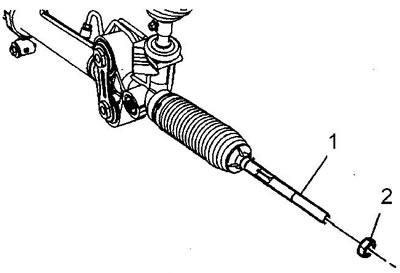 2. Csavarja ki a belső kormányrudat (1) rögzítő anyát (2).