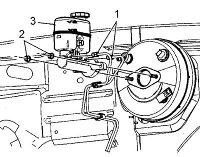 Модели с вакуумным усилителем тормозов