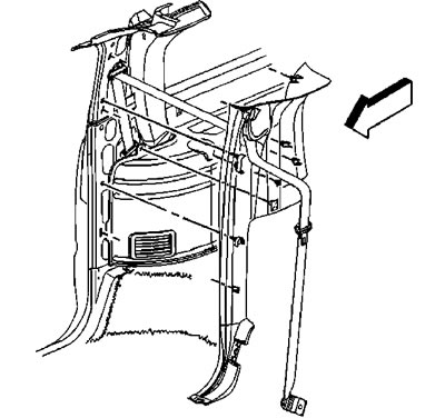 Tahoe/Yukon/Escalade/Suburban