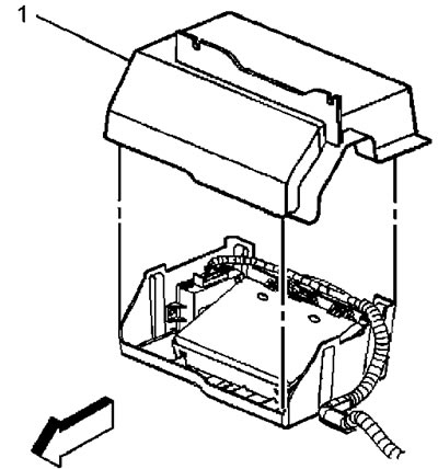 4. Húzza ki a bilincseket, és vegye le a fedelet (1).