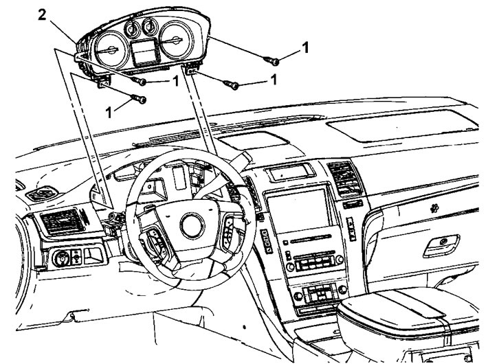 2. Отверните винты (1).