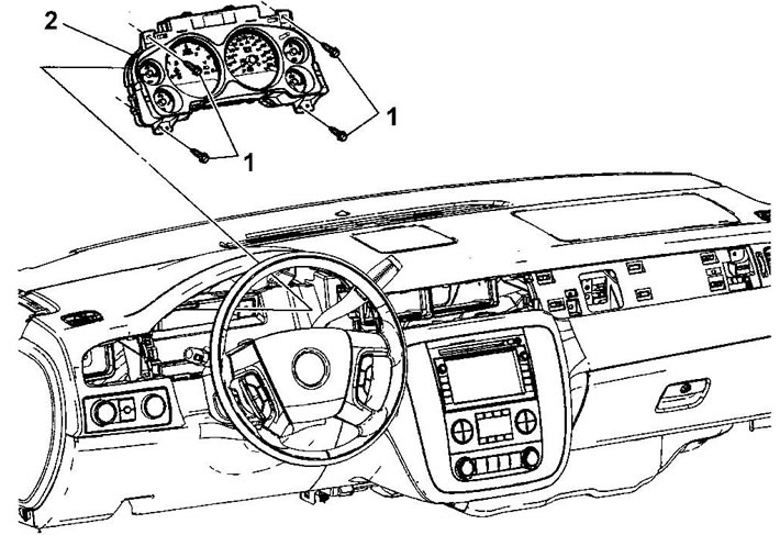 2. Отверните винты (1).
