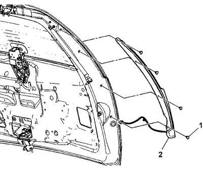 3. Разкачете буталата (1).