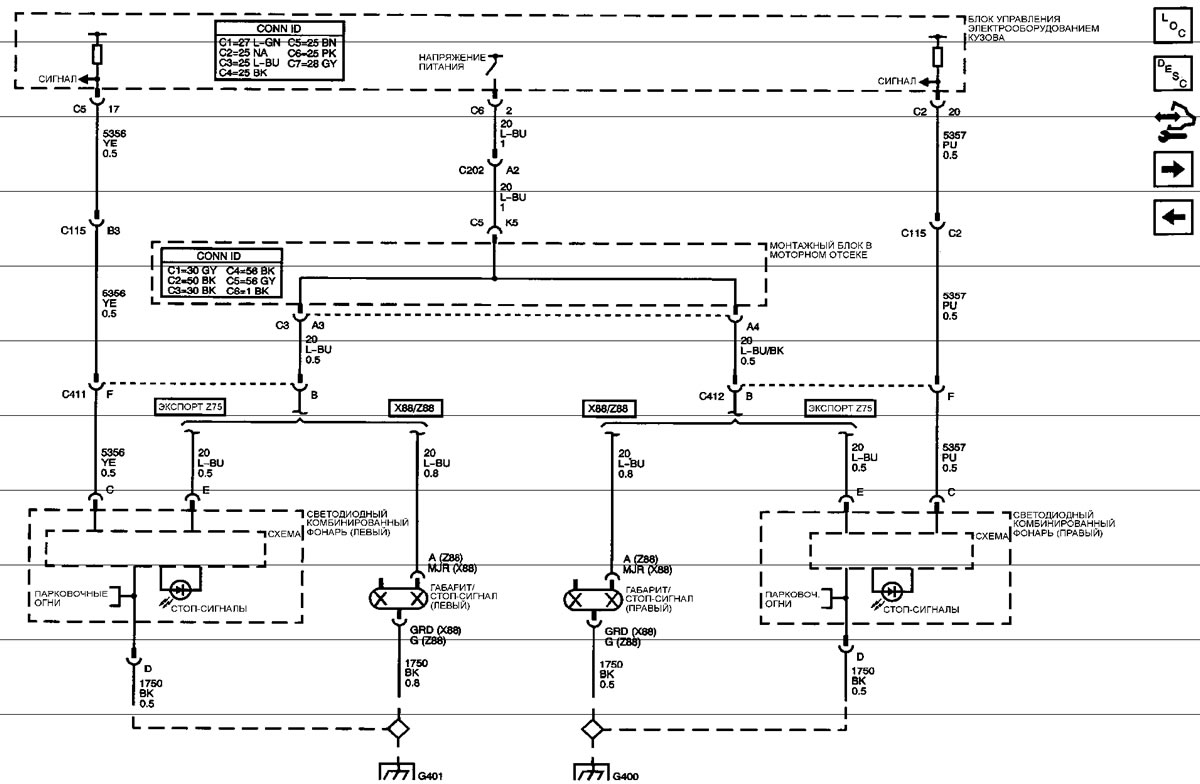 Стоп-сігналы – X88/Z88 і экспарт Z75