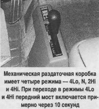 Механическая раздаточная коробка