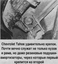 Tahoe удивительно крепок