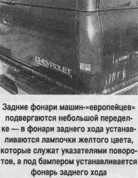 Задние фонари